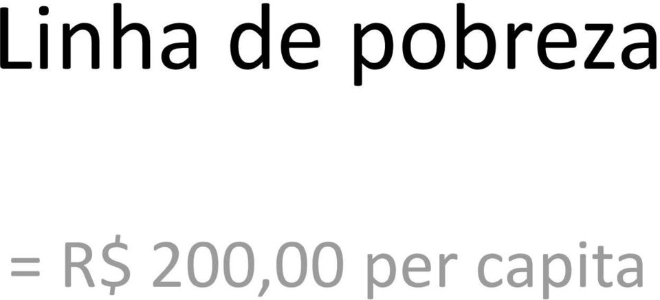 R$ 200,00