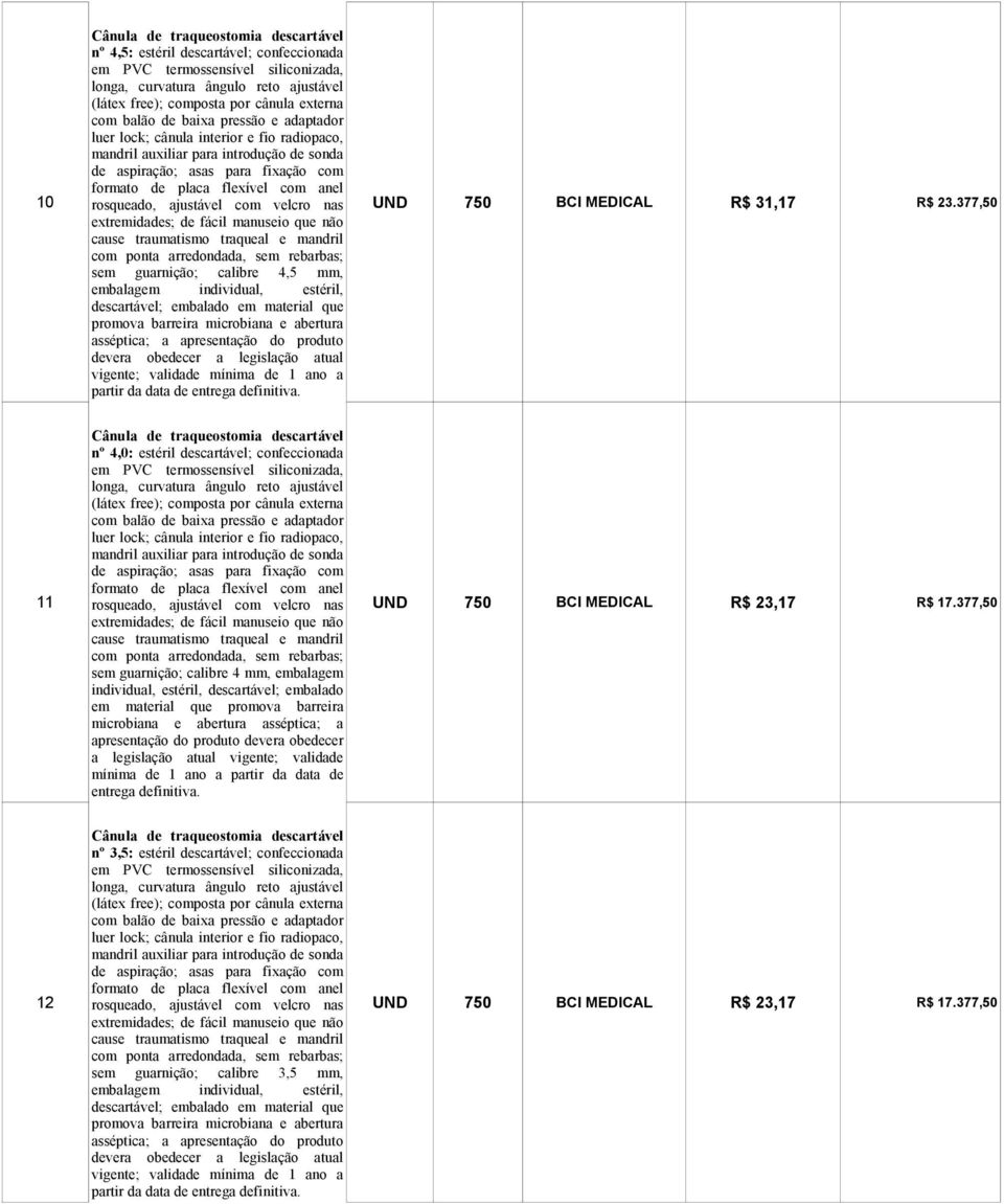 a legislação atual vigente; validade mínima de 1 ano a Cânula de traqueostomia descartável nº 4,0: estéril descartável; confeccionada 11 rosqueado, ajustável com velcro nas UND 750 R$ 23,17 R$ 17.