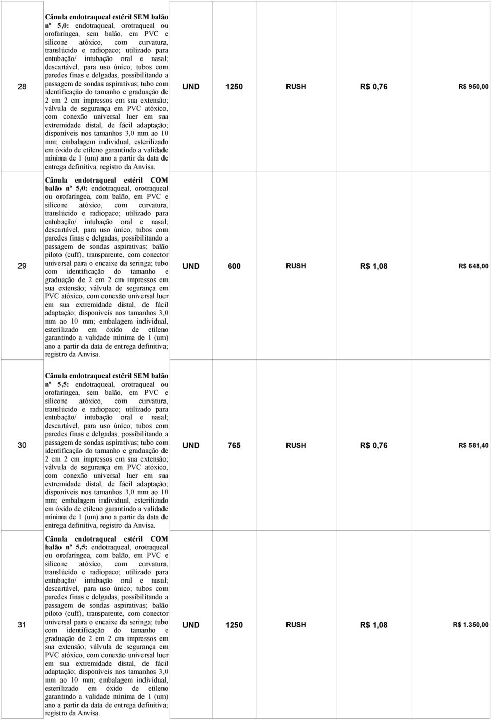 tamanhos 3,0 mm ao 10 mm; embalagem individual, esterilizado em óxido de etileno garantindo a validade entrega definitiva, balão nº 5,0: endotraqueal, orotraqueal 29 universal para o encaixe da