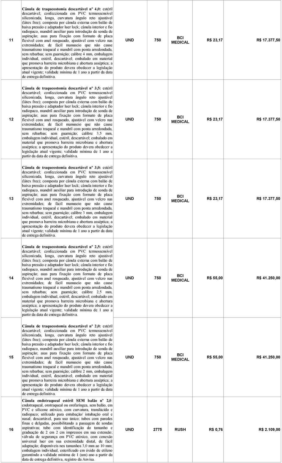 devera obedecer a legislação atual vigente; validade mínima de 1 ano a partir da data de entrega definitiva.