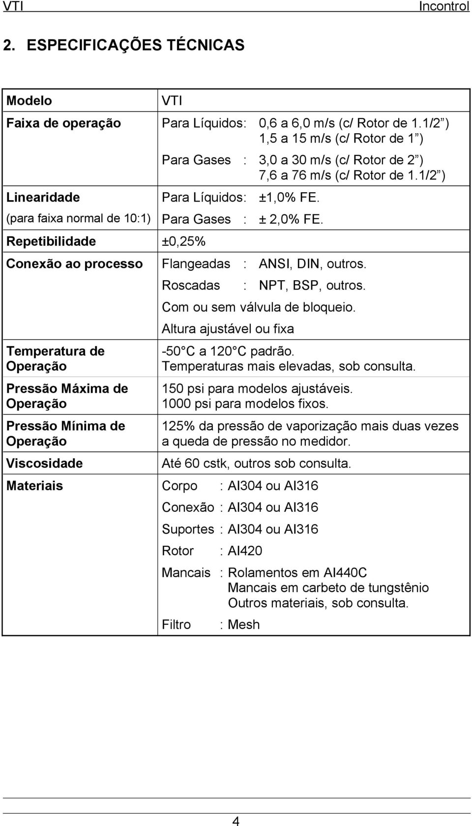 Para Gases Repetibilidade ±0,25% : ± 2,0% FE. Conexão ao processo Flangeadas : ANSI, DIN, outros.