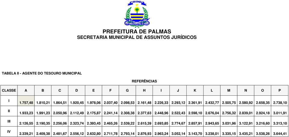 598,10 2.676,04 2.756,32 2.839,01 2.924,18 3.011,91 2.126,55 2.190,35 2.256,06 2.323,74 2.393,45 2.465,26 2.539,22 2.615,39 2.693,85 2.774,67 2.857,91 2.943,65 3.