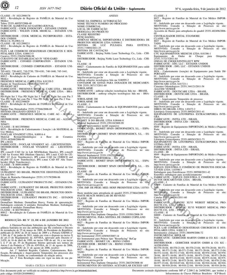 - Revalidação de Registro de FAMÍLIA de Material de Uso Médico FLEX LAB COMERCIO DEMATERIAIS CIRURGICOS E HOS- PITALARES LTDA 800813-5 Curativo 25351228454/2006-98 CURATIVO DE ESTABILIZACAO IV