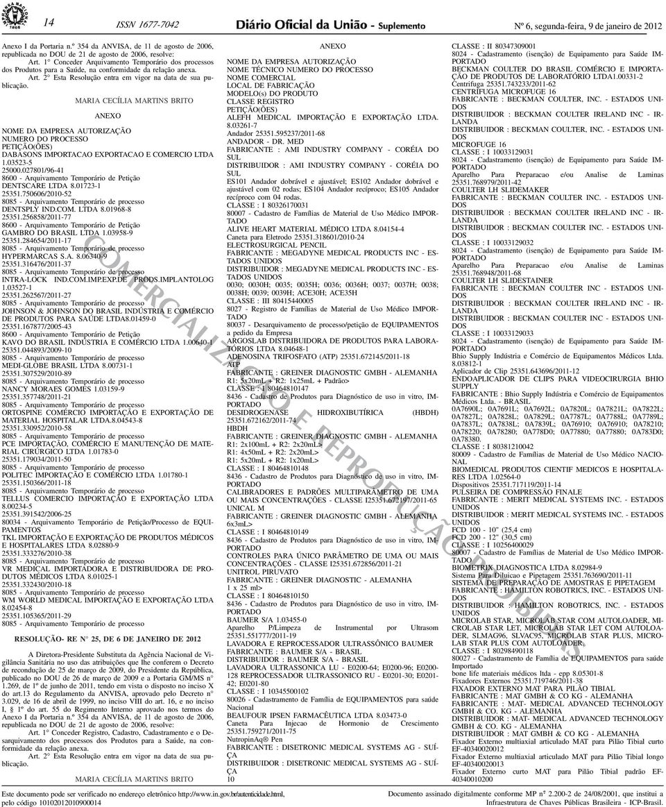 EMPRESA AURIZAÇÃO NUMERO DO PROCESSO PETIÇÃO(ÕES) DABASONS IMPORTACAO EXPORTACAO E COMERCIO LTDA 103523-5 25000027801/96-41 8600 - Arquivamento Temporário de Petição DENTSCARE LTDA 801723-1