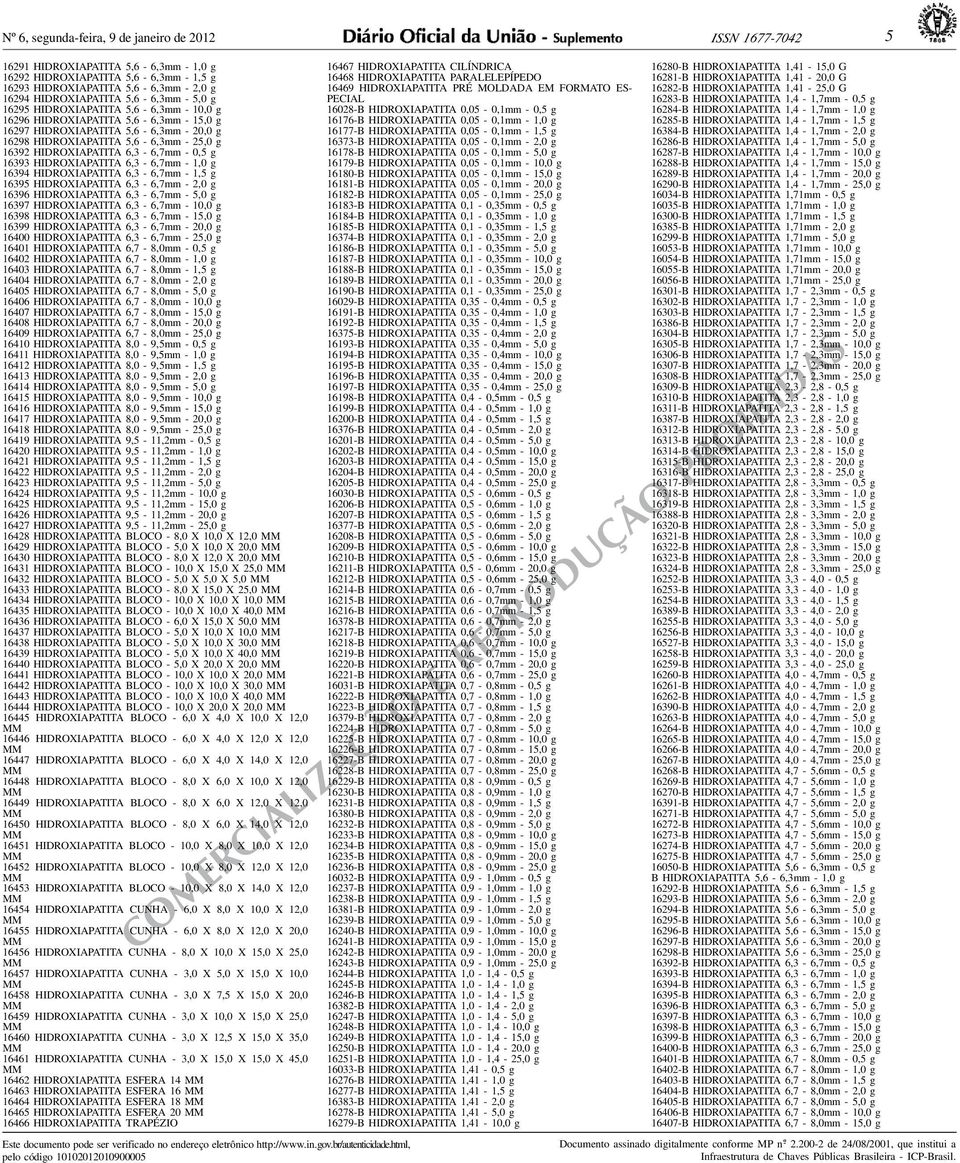 6,3-6,7mm - 0,5 g 16393 HIDROXIAPATITA 6,3-6,7mm - 1,0 g 16394 HIDROXIAPATITA 6,3-6,7mm - 1,5 g 16395 HIDROXIAPATITA 6,3-6,7mm - 2,0 g 16396 HIDROXIAPATITA 6,3-6,7mm - 5,0 g 16397 HIDROXIAPATITA