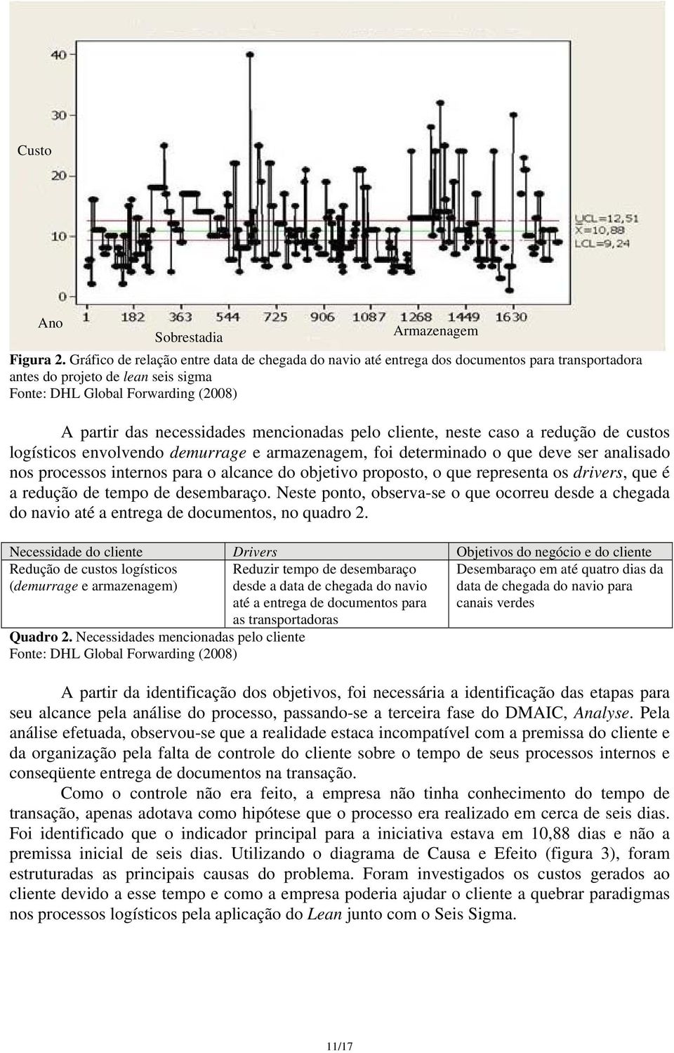 mencionadas pelo cliente, neste caso a redução de custos logísticos envolvendo demurrage e armazenagem, foi determinado o que deve ser analisado nos processos internos para o alcance do objetivo