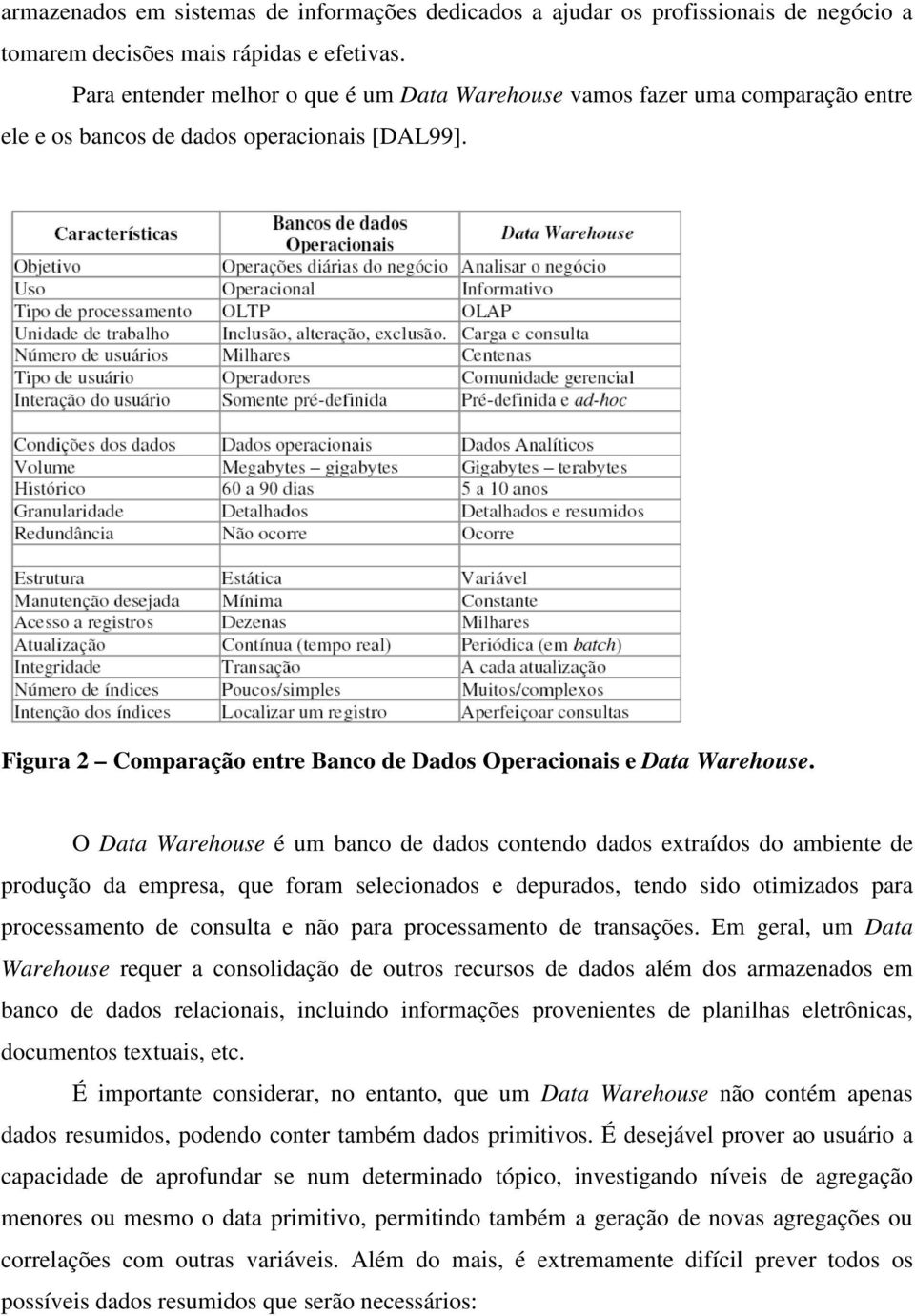 O Data Warehouse é um banco de dados contendo dados extraídos do ambiente de produção da empresa, que foram selecionados e depurados, tendo sido otimizados para processamento de consulta e não para