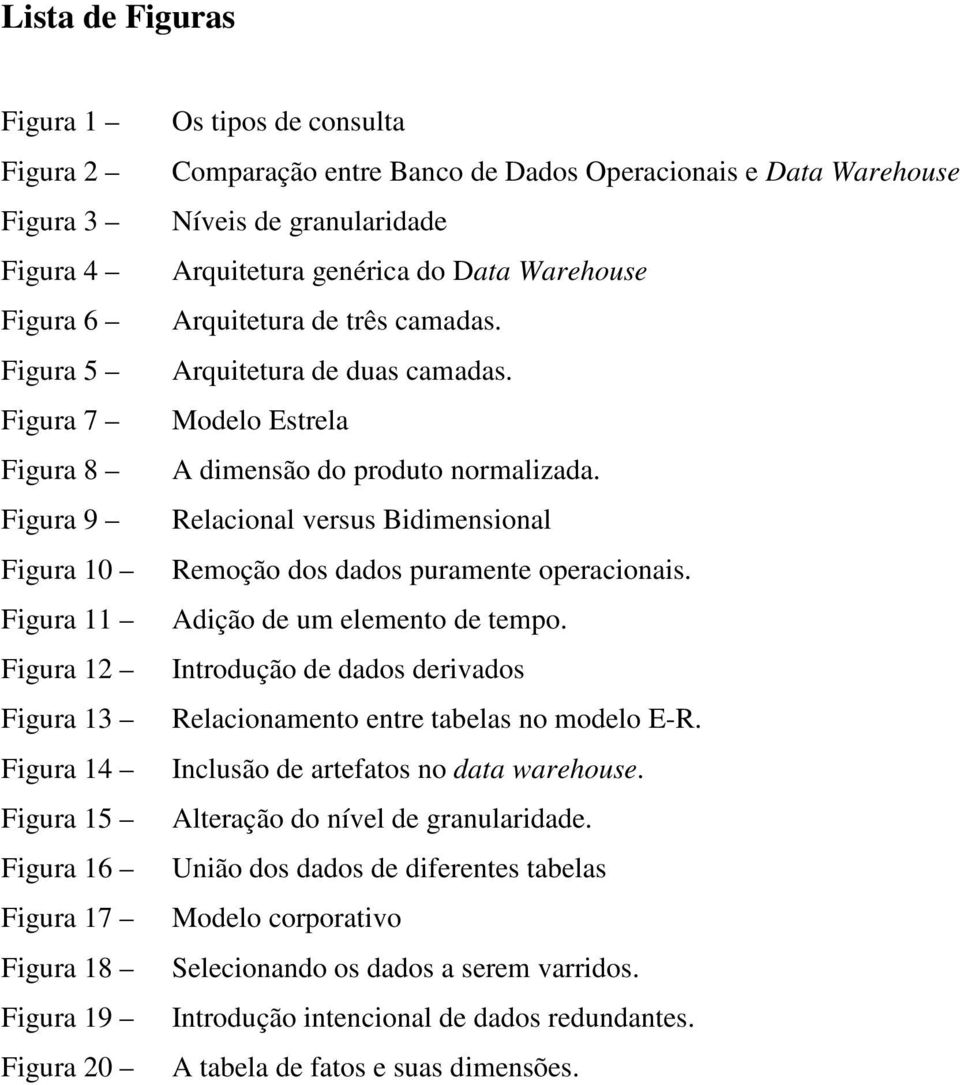 Arquitetura de duas camadas. Modelo Estrela A dimensão do produto normalizada. Relacional versus Bidimensional Remoção dos dados puramente operacionais. Adição de um elemento de tempo.