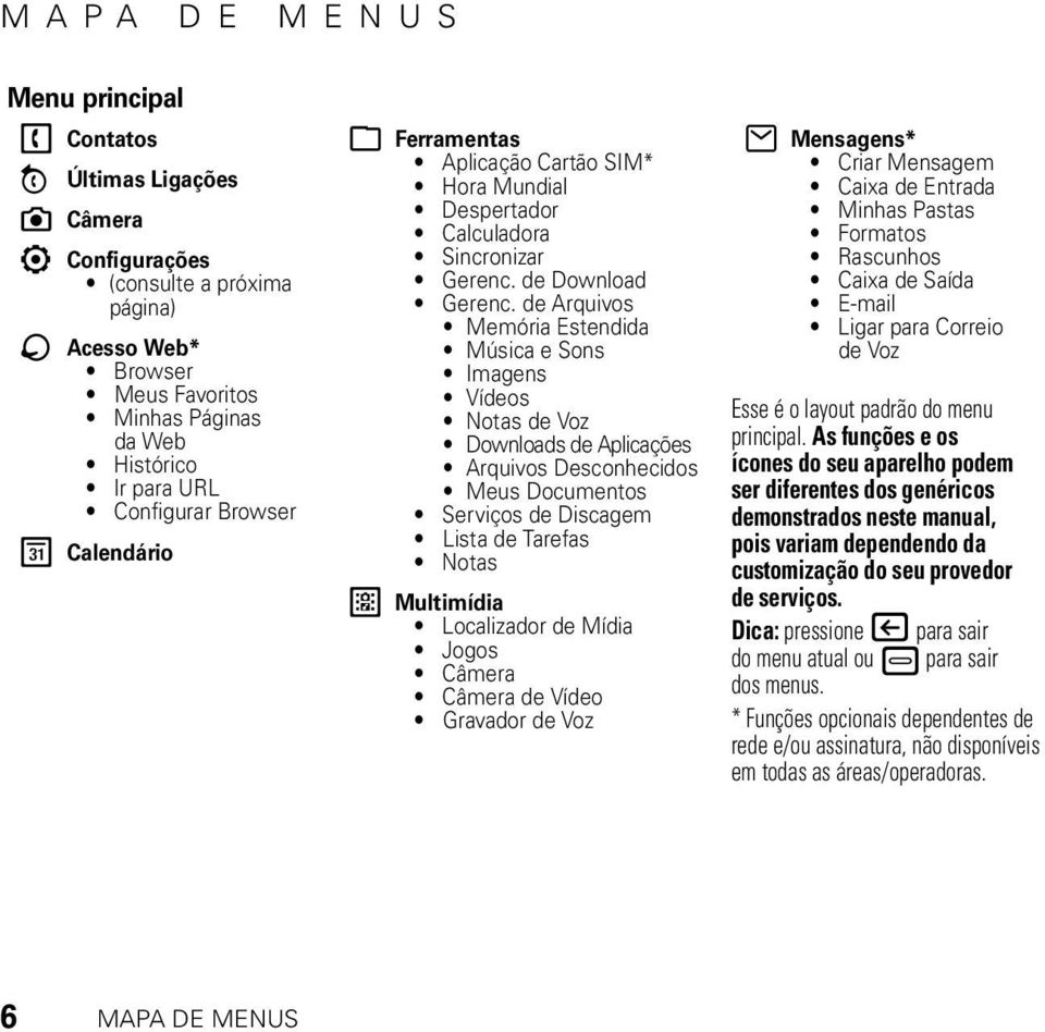 de Arquivos Memória Estendida Música e Sons Imagens Vídeos Notas de Voz Downloads de Aplicações Arquivos Desconhecidos Meus Documentos Serviços de Discagem Lista de Tarefas Notas 2 Multimídia