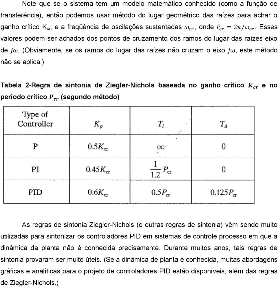 (Obviamente, se os ramos do lugar das raízes não cruzam o eixo jω, este método não se aplica.