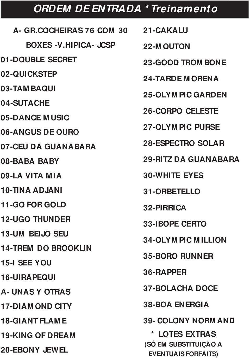 THUNDER 13UM BEIJO SEU 14TREM DO BROOKLIN 15I SEE YOU 16UIRAPEQUI A UNAS Y OTRAS 17DIAMOND CITY 18GIANT FLAME 19KING OF DREAM 20EBONY JEWEL 21CAKALU 22MOUTON 23GOOD TROMBONE