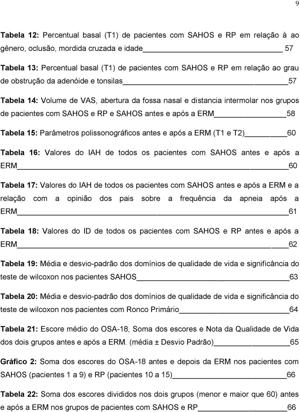 Parâmetros polissonográficos antes e após a ERM (T1 e T2) 60 Tabela 16: Valores do IAH de todos os pacientes com SAHOS antes e após a ERM 60 Tabela 17: Valores do IAH de todos os pacientes com SAHOS