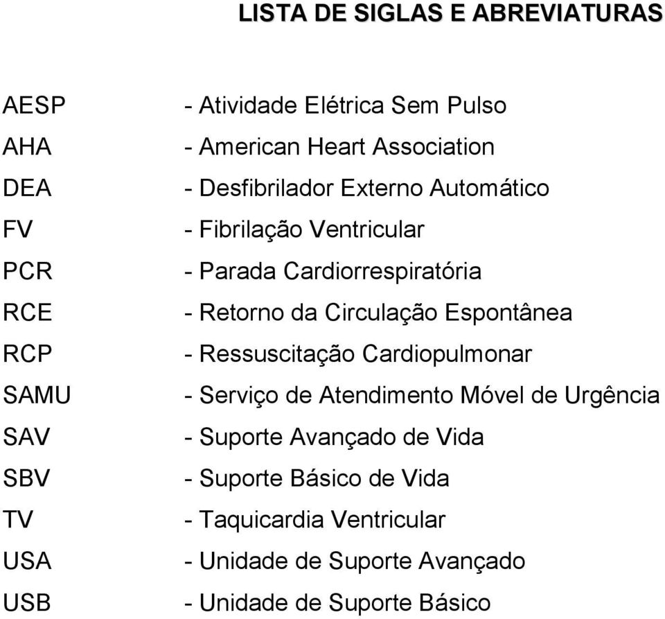 Circulação Espontânea RCP - Ressuscitação Cardiopulmonar SAMU - Serviço de Atendimento Móvel de Urgência SAV - Suporte