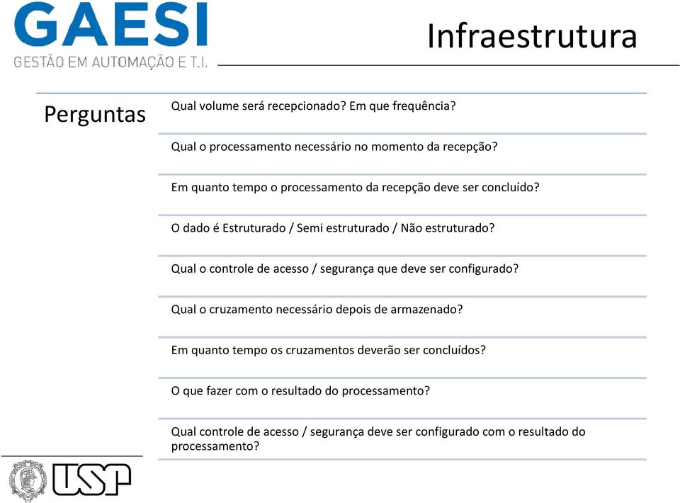 Qual o controle de acesso/ segurança que deve ser configurado? Qualo cruzamentonecessáriodepoisde armazenado?