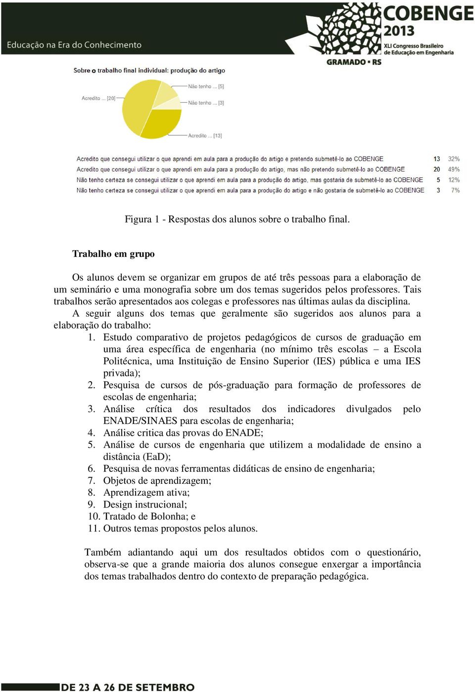 Tais trabalhos serão apresentados aos colegas e professores nas últimas aulas da disciplina. A seguir alguns dos temas que geralmente são sugeridos aos alunos para a elaboração do trabalho: 1.