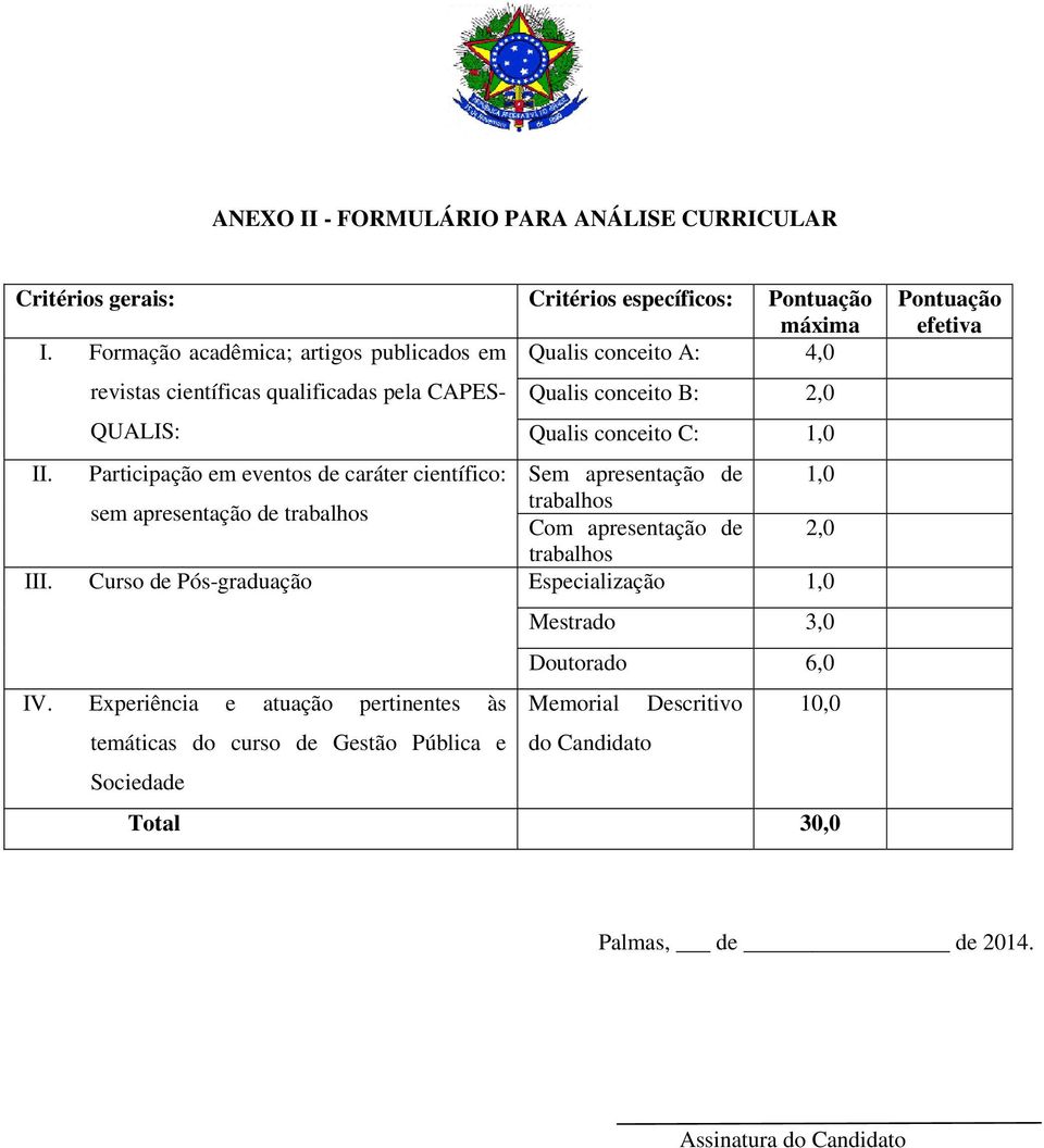 Participação em eventos de caráter científico: Sem apresentação de 1,0 sem apresentação de trabalhos trabalhos Com apresentação de 2,0 trabalhos III.