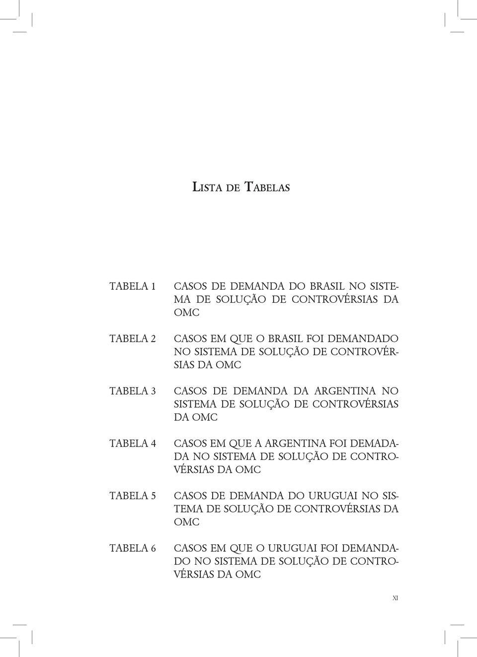 SOLUÇÃO DE CONTROVÉRSIAS DA OMC CASOS EM QUE A ARGENTINA FOI DEMADA- DA NO SISTEMA DE SOLUÇÃO DE CONTRO- VÉRSIAS DA OMC CASOS DE DEMANDA DO