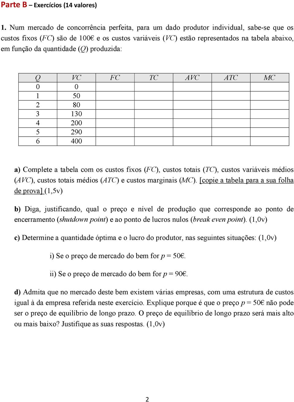 quantidade (Q) produzida: Q VC FC TC AVC ATC MC 0 0 1 50 80 3 130 4 00 5 90 6 400 a) Complete a tabela com os custos fixos (FC), custos totais (TC), custos variáveis médios (AVC), custos totais