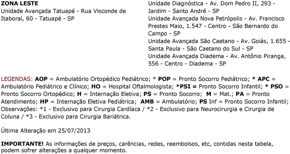 Antônio Piranga, 556 - Centro - Diadema - SP LEGENDAS: AOP = Ambulatório Ortopédico Pediátrico; * POP = Pronto Socorro Pediátrico; * APC = Ambulatório Pediátrico e Clínico; HO = Hospital