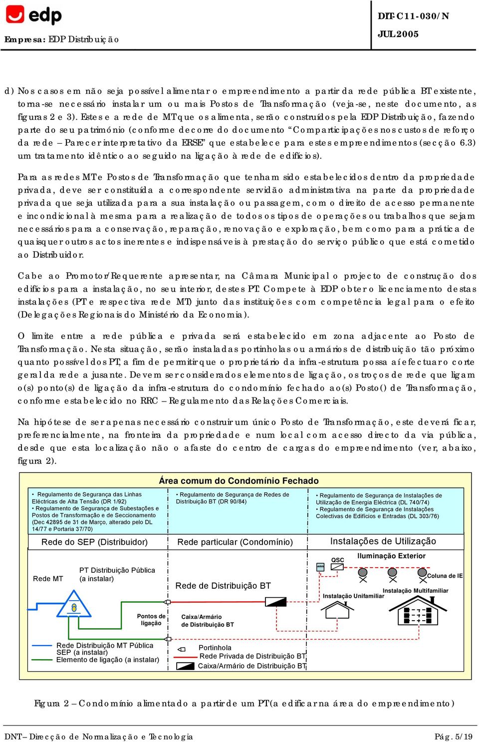 Estes e a rede de MT que os alimenta, serão construídos pela EDP Distribuição, fazendo parte do seu património (conforme decorre do documento Comparticipações nos custos de reforço da rede Parecer