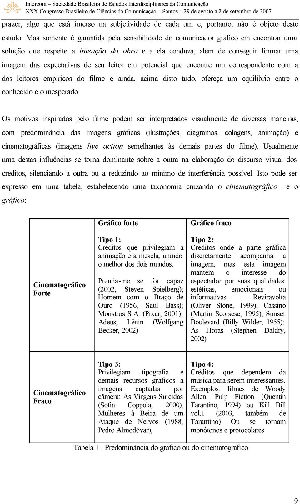 leitor em potencial que encontre um correspondente com a dos leitores empíricos do filme e ainda, acima disto tudo, ofereça um equilíbrio entre o conhecido e o inesperado.