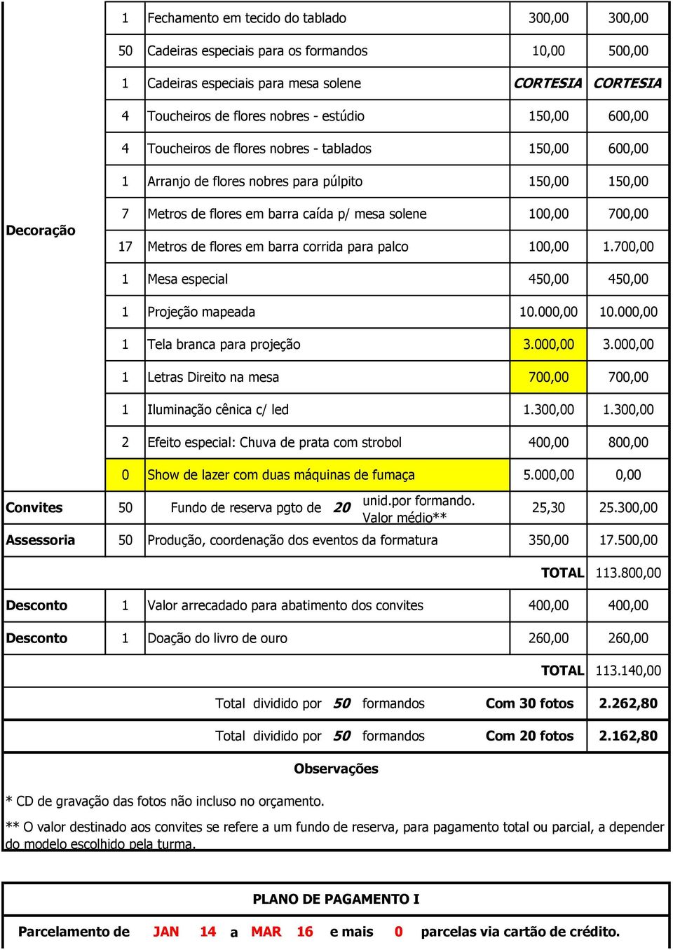 Metros de flores em barra corrida para palco 100,00 1.700,00 1 Mesa especial 450,00 450,00 1 Projeção mapeada 10.000,00 10.000,00 1 Tela branca para projeção 3.000,00 3.