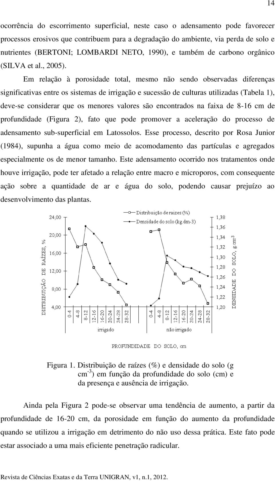 Em relação à porosidade total, mesmo não sendo observadas diferenças significativas entre os sistemas de irrigação e sucessão de culturas utilizadas (Tabela 1), deve-se considerar que os menores