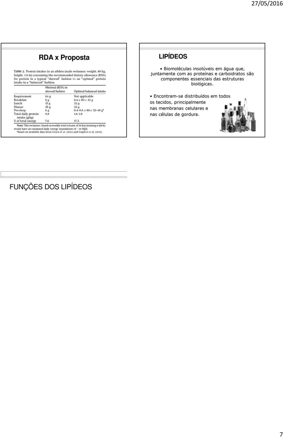 FUNÇÕES DOS LIPÍDEOS Fonte concentrada de energia (9kcal/g); Componente estrutural das membranas biológicas; Transportam vitaminas lipossolúveis (ADEK); Conferem isolamento e proteção aos órgãos