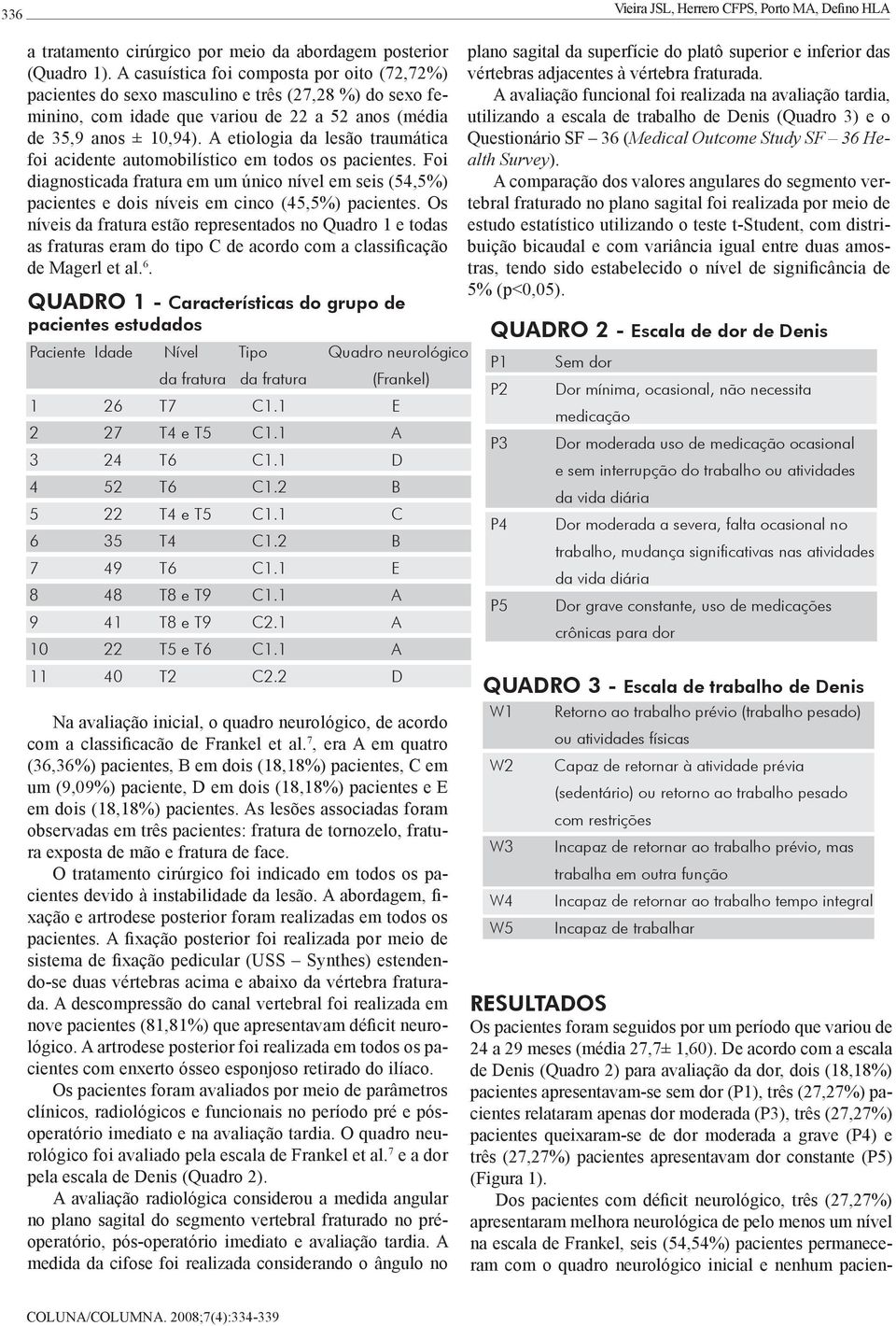 A etiologia da lesão traumática foi acidente automobilístico em todos os pacientes. Foi diagnosticada fratura em um único nível em seis (54,5%) pacientes e dois níveis em cinco (45,5%) pacientes.