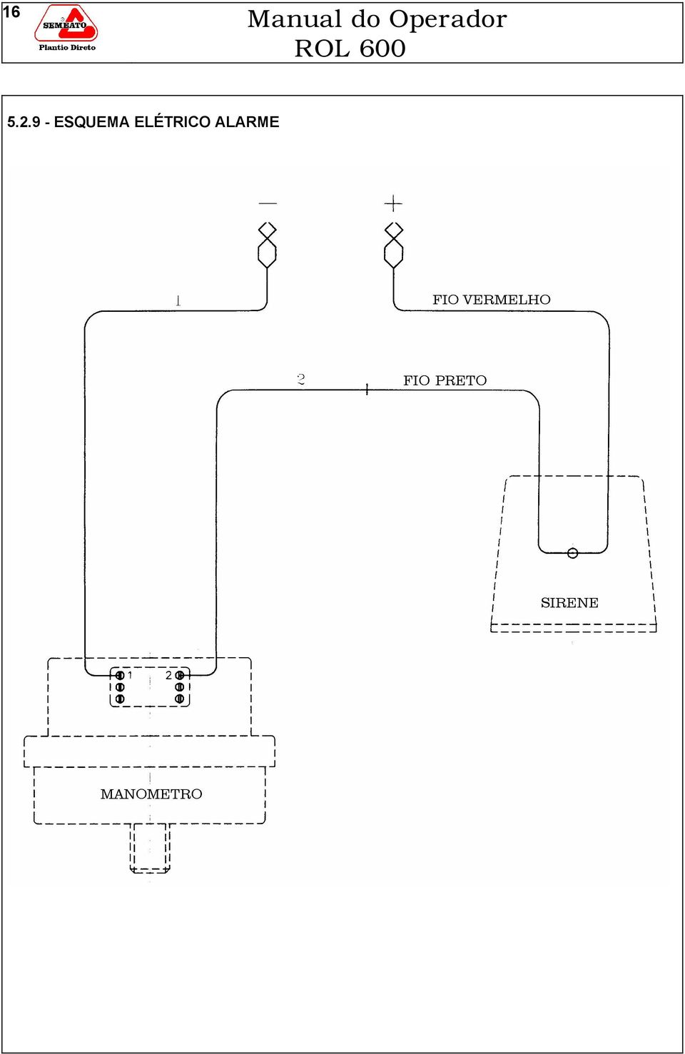 9 - ESQUEMA