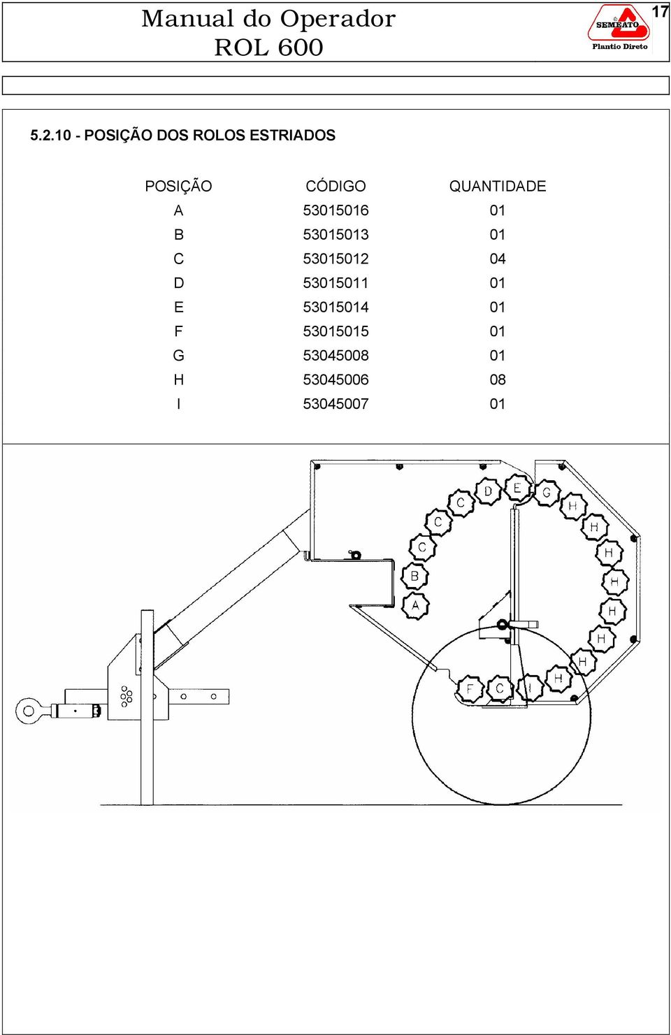 QUANTIDADE A 53015016 01 B 53015013 01 C 53015012 04