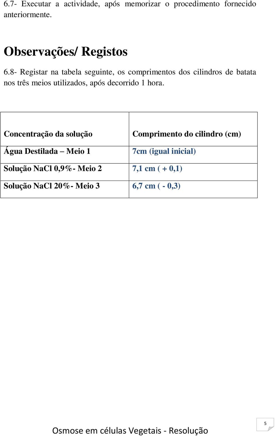 8- Registar na tabela seguinte, os comprimentos dos cilindros de batata nos três meios utilizados,