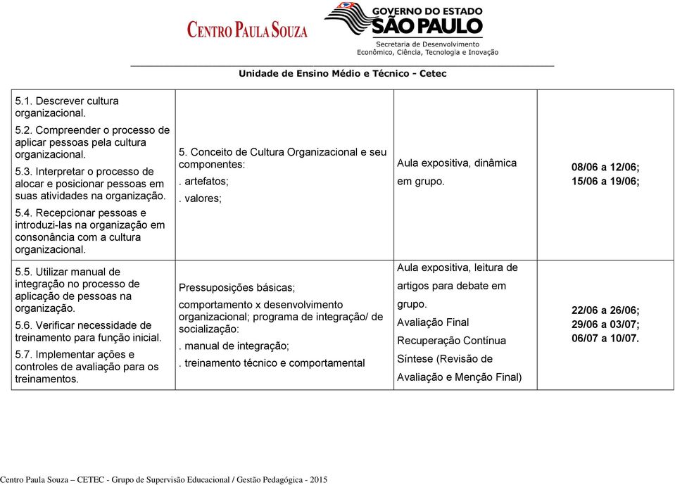 artefatos;. valores; Aula expositiva, dinâmica em grupo. 08/06 a 12/06; 15/06 a 19/06; 5.5. Utilizar manual de integração no processo de aplicação de pessoas na organização. 5.6. Verificar necessidade de treinamento para função inicial.