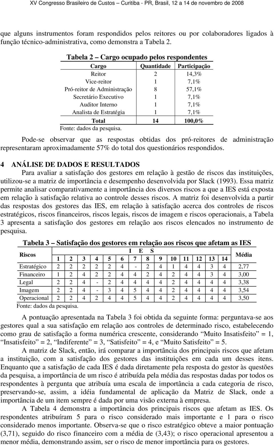 Analista de Estratégia 1 7,1% Total 14 100,0% Pode-se observar que as respostas obtidas dos pró-reitores de administração representaram aproximadamente 7% do total dos questionários respondidos.