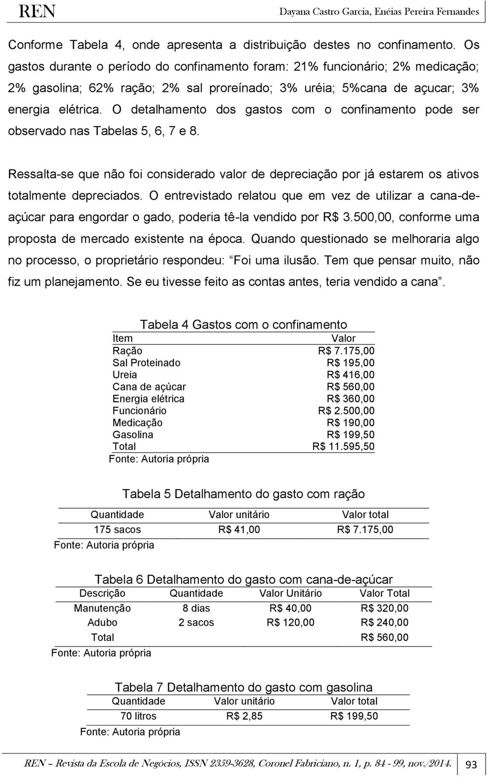 O detalhamento dos gastos com o confinamento pode ser observado nas Tabelas 5, 6, 7 e 8. Ressalta-se que não foi considerado valor de depreciação por já estarem os ativos totalmente depreciados.