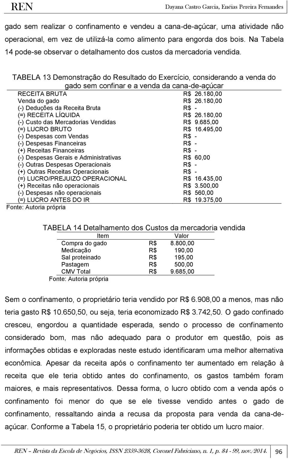 TABELA 13 Demonstração do Resultado do Exercício, considerando a venda do gado sem confinar e a venda da cana-de-açúcar RECEITA BRUTA R$ 26.180,00 Venda do gado R$ 26.