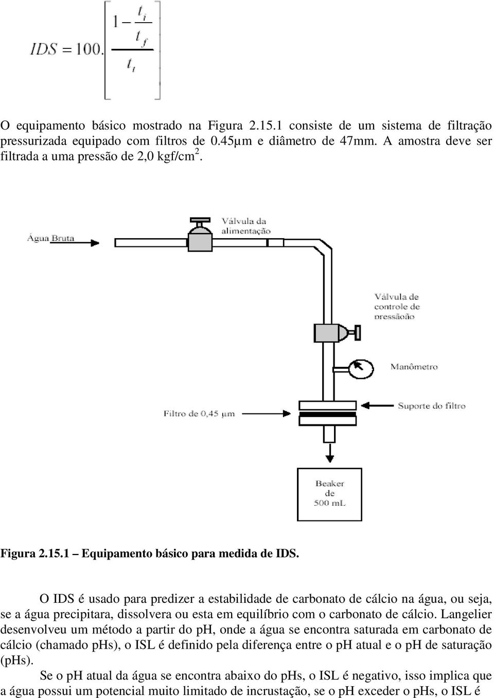 O IDS é usado para predizer a estabilidade de carbonato de cálcio na água, ou seja, se a água precipitara, dissolvera ou esta em equilíbrio com o carbonato de cálcio.