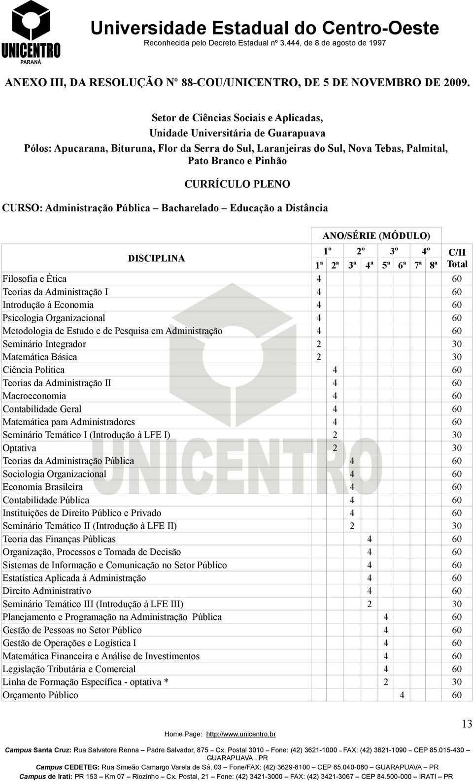 PLENO CURSO: Administração Pública Bacharelado Educação a Distância ANO/SÉRIE (MÓDULO) 1º 2º 3º 4º C/H 1ª 2ª 3ª 4ª 5ª 6ª 7ª 8ª Total Filosofia e Ética 4 60 Teorias da Administração I 4 60 Introdução