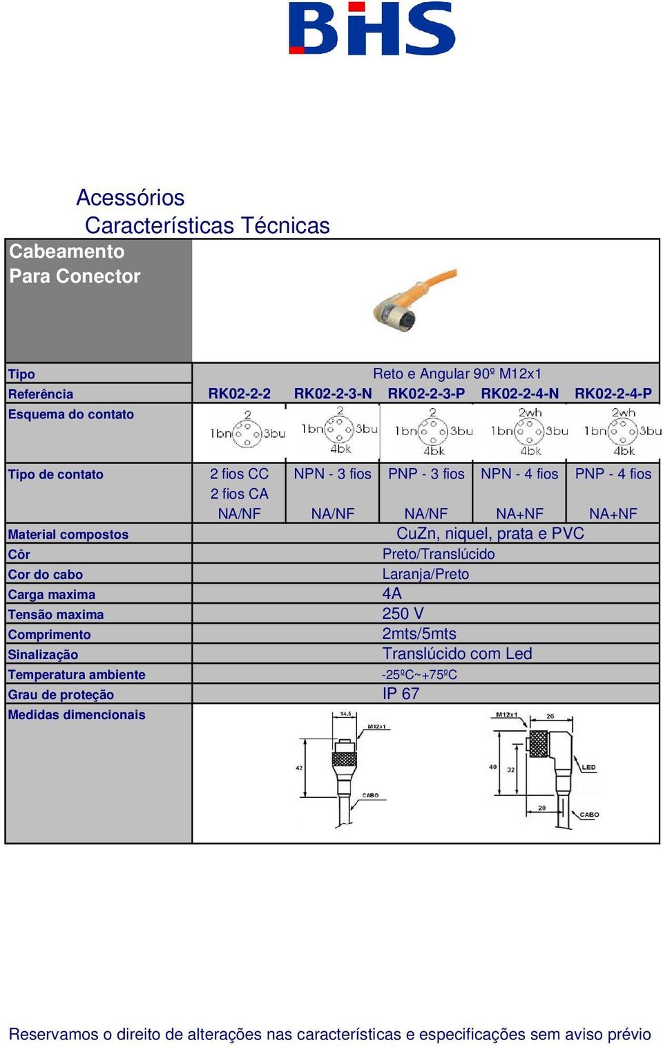 NA/NF NA/NF NA+NF NA+NF Material compostos CuZn, niquel, prata e PVC Côr Preto/Translúcido Cor do cabo Laranja/Preto Carga maxima 4A