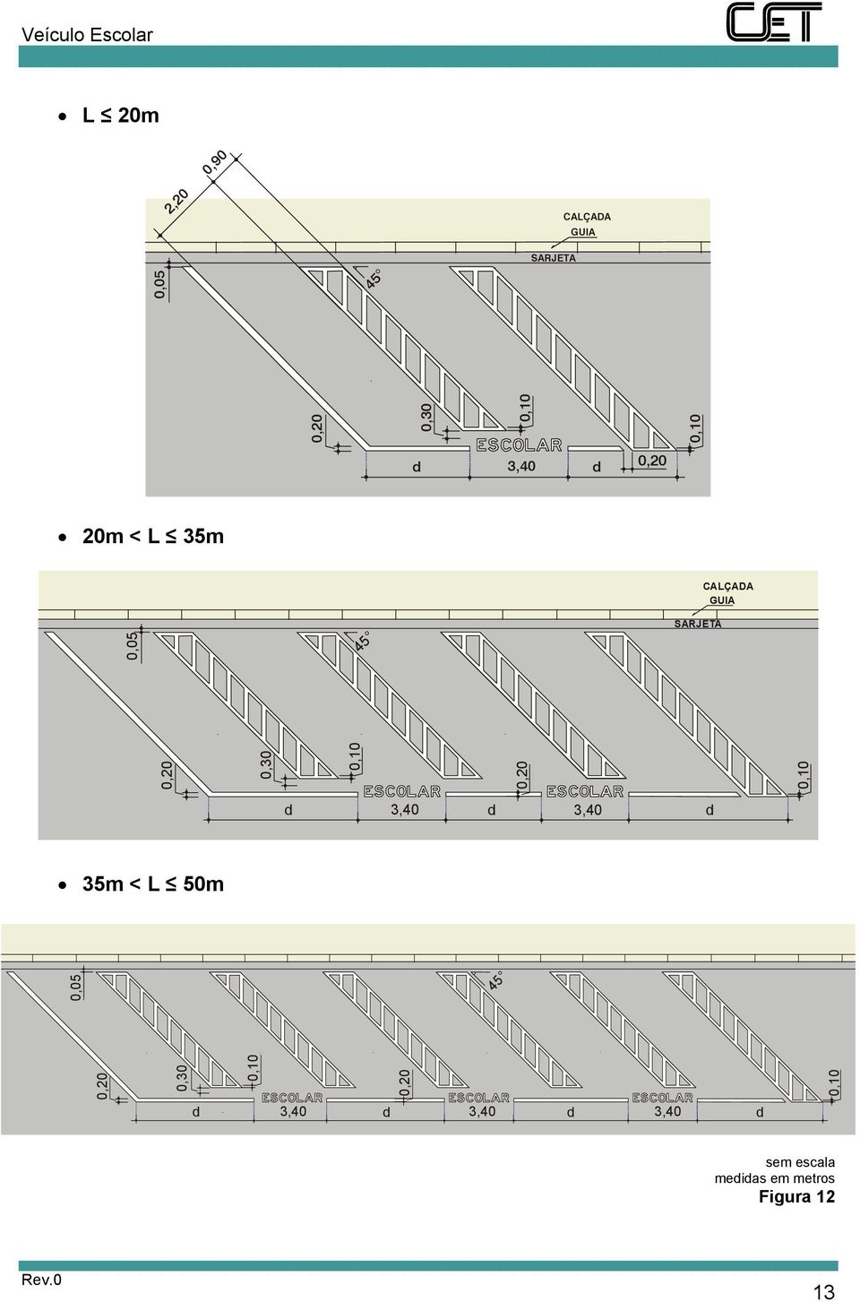 50m 0,05 45 Figura 11 0,30 0,10 0,10 0,30 0,10 0,10 d 3,40 d d