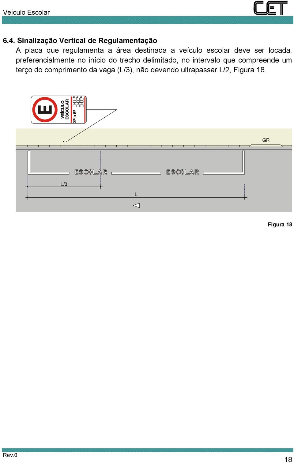 do trecho delimitado, no intervalo que compreende um terço do comprimento