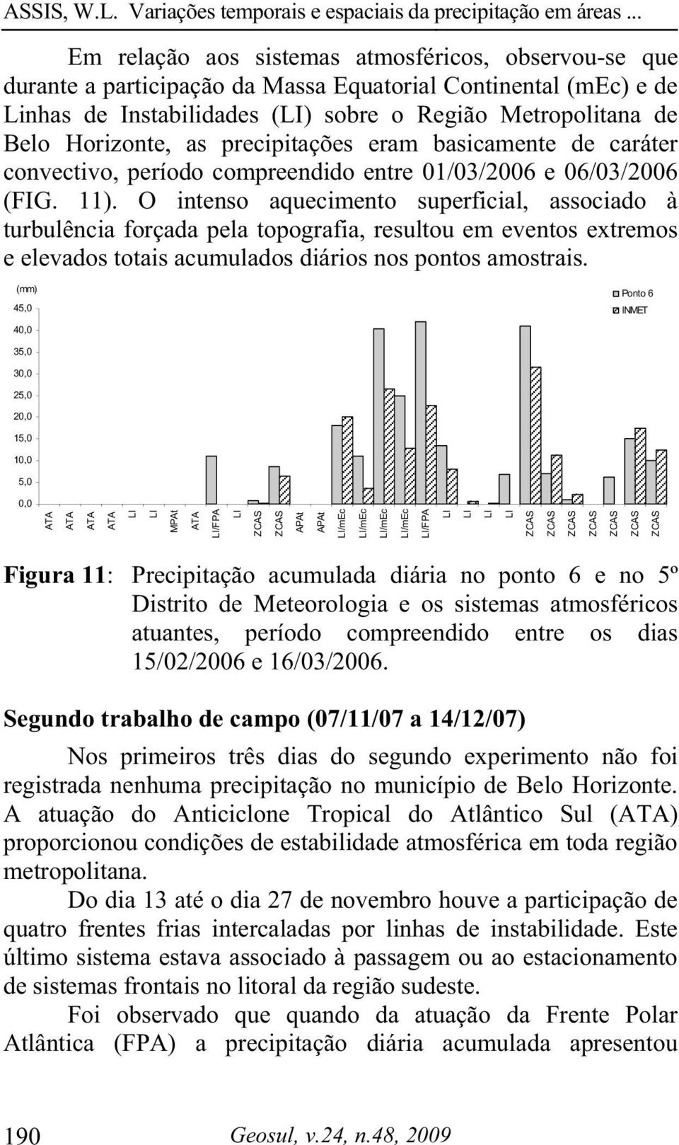 O intenso aquecimento superficial, associado à turbulência forçada pela topografia, resultou em eventos extremos e elevados totais acumulados diários nos pontos amostrais.