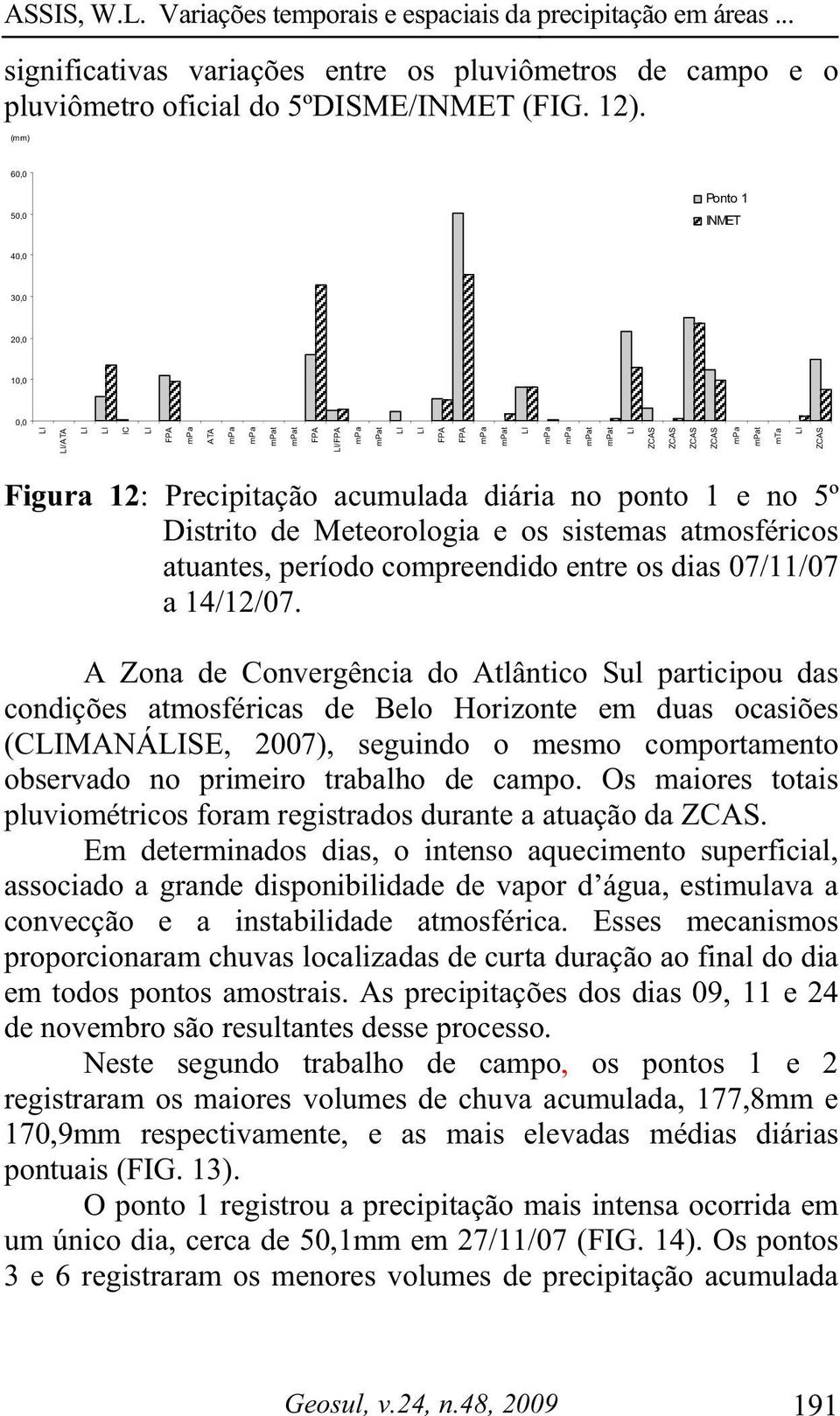 no ponto 1 e no 5º Distrito de Meteorologia e os sistemas atmosféricos atuantes, período compreendido entre os dias 07/11/07 a 14/12/07.