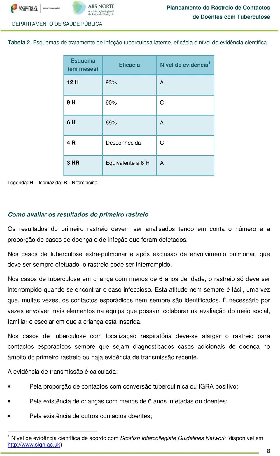 Isoniazida; R - Rifampicina Como avaliar os resultados do primeiro rastreio Os resultados do primeiro rastreio devem ser analisados tendo em conta o número e a proporção de casos de doença e de