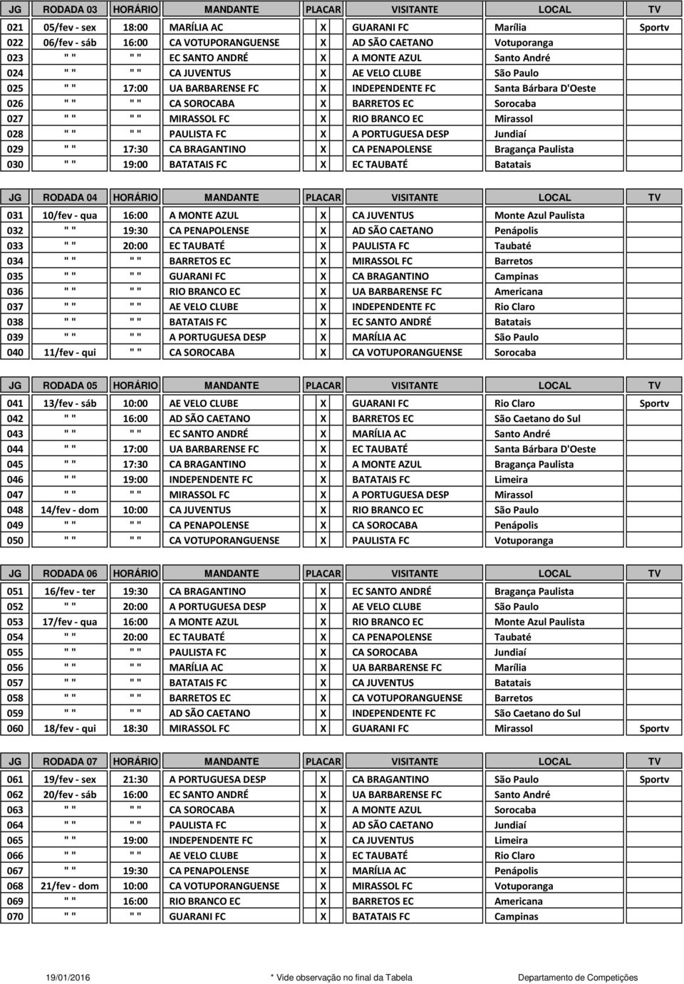 Sorocaba 027 "" "" MIRASSOL FC X RIO BRANCO EC Mirassol 028 "" "" PAULISTA FC X A PORTUGUESA DESP Jundiaí 029 "" 17:30 CA BRAGANTINO X CA PENAPOLENSE Bragança Paulista 030 "" 19:00 BATATAIS FC X EC