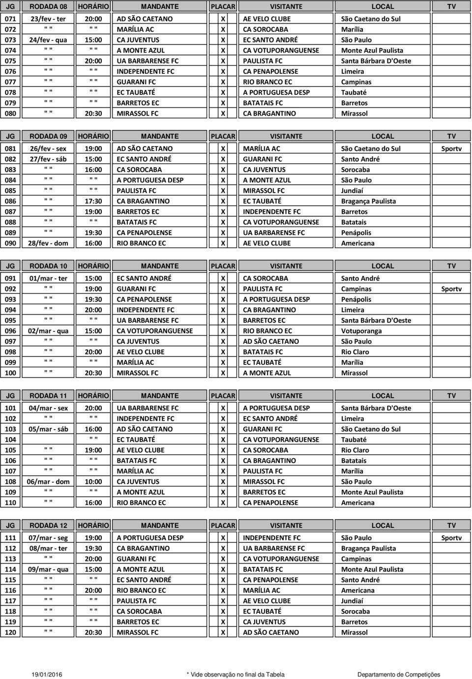 PENAPOLENSE Limeira 077 "" "" GUARANI FC X RIO BRANCO EC Campinas 078 "" "" EC TAUBATÉ X A PORTUGUESA DESP Taubaté 079 "" "" BARRETOS EC X BATATAIS FC Barretos 080 "" 20:30 MIRASSOL FC X CA