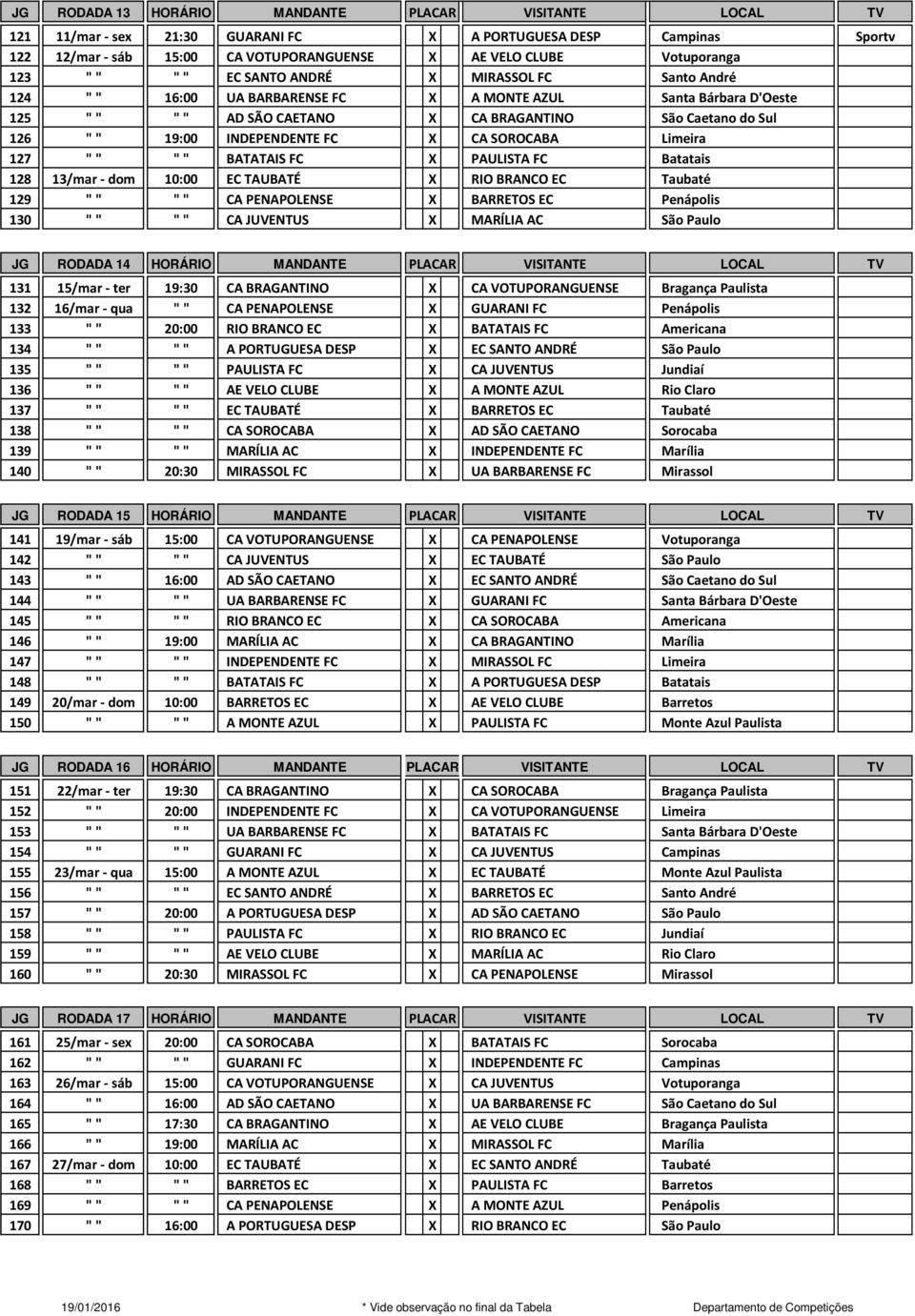 FC X CA SOROCABA Limeira 127 "" "" BATATAIS FC X PAULISTA FC Batatais 128 13/mar - dom 10:00 EC TAUBATÉ X RIO BRANCO EC Taubaté 129 "" "" CA PENAPOLENSE X BARRETOS EC Penápolis 130 "" "" CA JUVENTUS