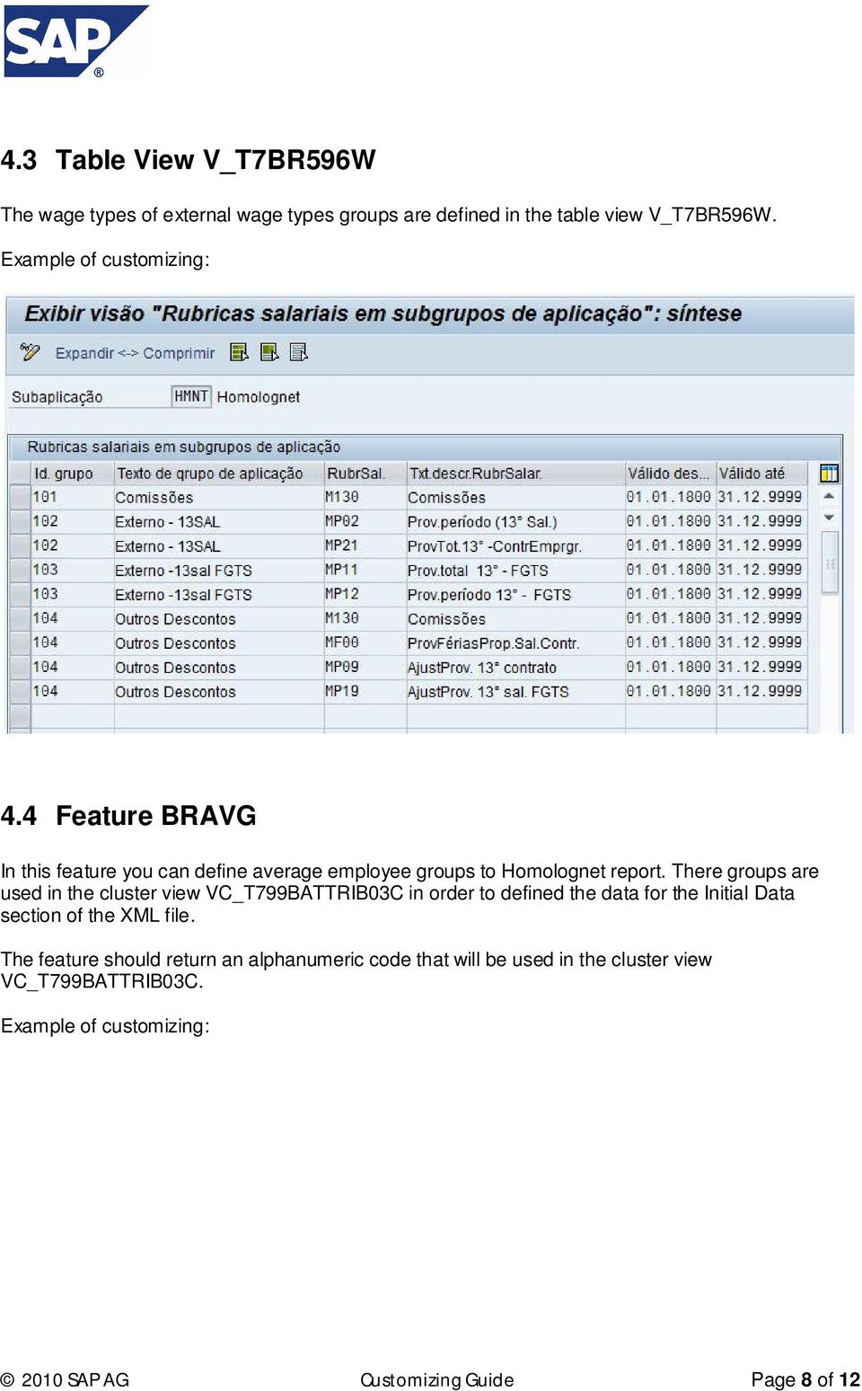 There groups are used in the cluster view VC_T799BATTRIB03C in order to defined the data for the Initial Data section of the XML file.