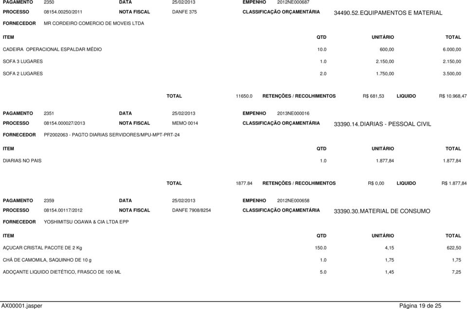 0 RETENÇÕES / RECOLHIMENTOS R$ 681,53 LIQUIDO R$ 10.968,47 2351 25/02/2013 2013NE000016 08154.000027/2013 NOTA FISCAL MEMO 0014 