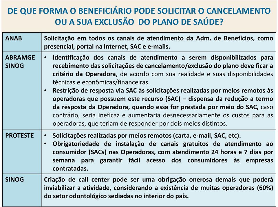 Identificação dos canais de atendimento a serem disponibilizados para recebimento das solicitações de cancelamento/exclusão do plano deve ficar a critério da Operadora, de acordo com sua realidade e